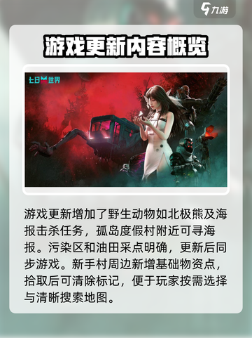 七日世界交互地图桌面版怎么用介绍截图4