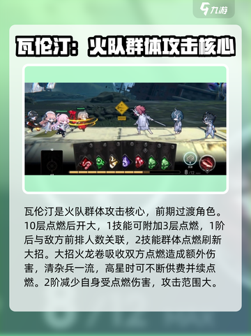雷索纳斯配队推荐介绍截图5
