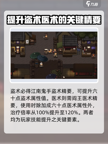大江湖之苍龙与白鸟神器🔥手游党必看！截图3