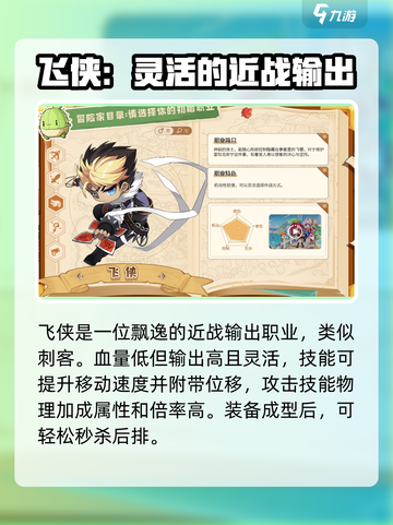冒险岛联盟的意志职业介绍介绍截图3
