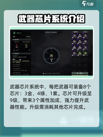 代号56芯片在哪里用介绍截图4