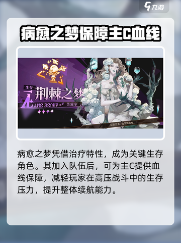 无尽梦回🔥生存位强度排行，这些角色必练！截图2