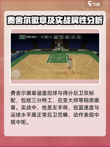 美职篮全明星德克里费舍尔怎么样介绍截图4