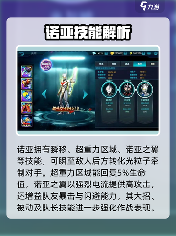 奥特曼传奇英雄2诺亚技能介绍内容介绍截图3
