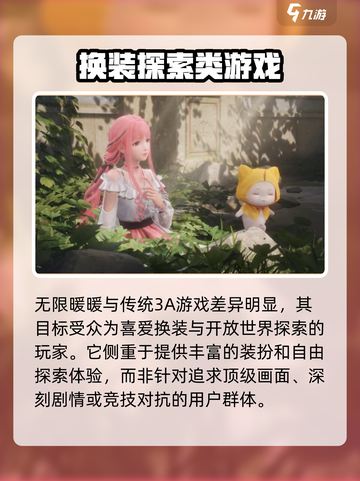 无限暖暖是3A游戏吗介绍截图3