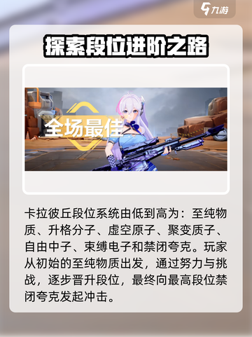 卡拉彼丘段位🔥继承攻略，冲分必看！截图2