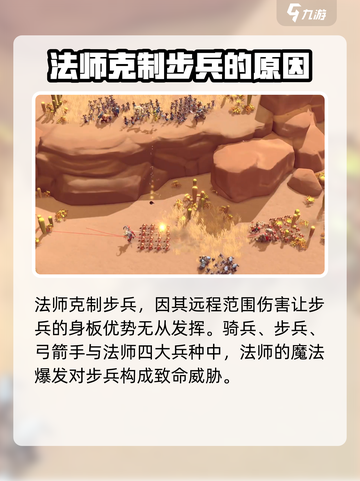 万龙觉醒兵种克制是什么介绍截图2