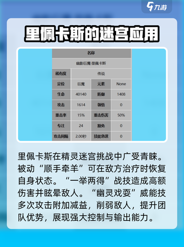龙息神寂精灵迷宫里佩卡斯怎么样介绍截图3