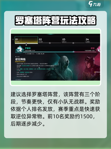 七日世界🔥浮游罗塞塔必选玩法攻略！💎截图2
