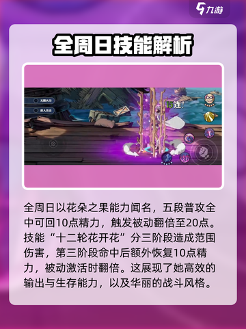 航海王壮志雄心Ms全周日怎么样介绍截图3