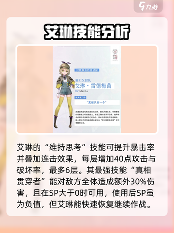炽焰天穹艾琳雷德梅因🔥超强攻略来袭！截图3