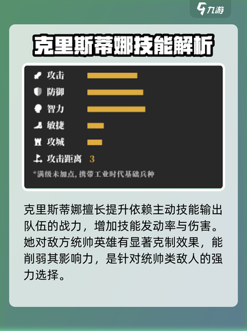 世界启元🔥克里斯蒂娜玩法阵容超全攻略🎉截图4