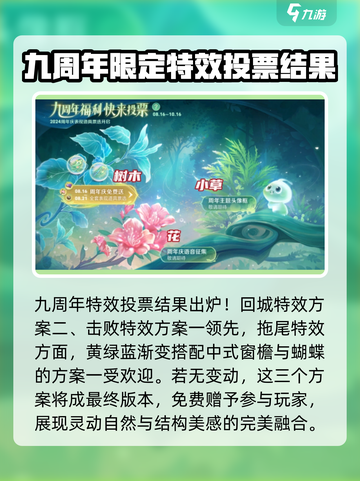 王者荣耀九周年活动介绍介绍截图6