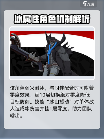 女神异闻录夜幕魅影加纳骏怎么样介绍截图2