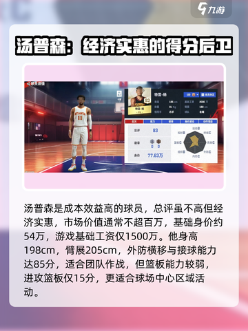 美职篮巅峰对决🔥后卫球员效果一览/Game必备🚀截图2
