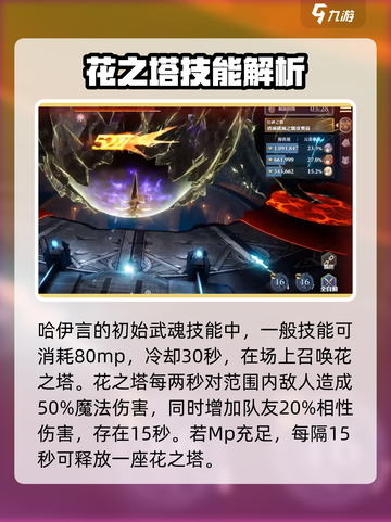 剑与骑士团🔥哈伊言技能全面解析！✨截图3