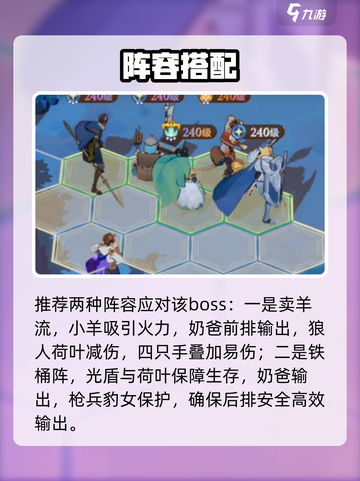 剑与远征2🔥世界首领秒杀攻略💥截图3