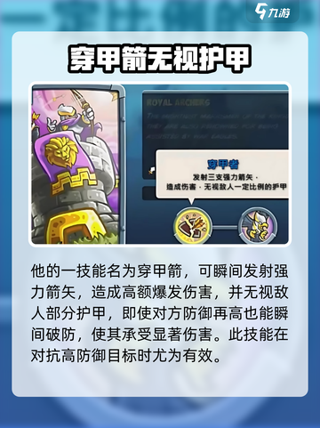 王国保卫战5🔥皇家弓箭手最强攻略✨截图3
