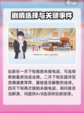 《职场浮生记》黄萍萍通关秘籍💥截图3