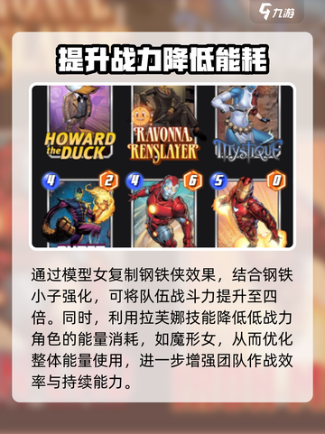 漫威终极逆转霍华德鸭介绍介绍截图4