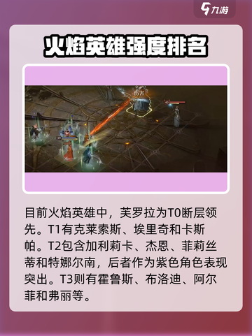 《龙息神寂》🔥火焰英雄梯度排行揭秘！截图2