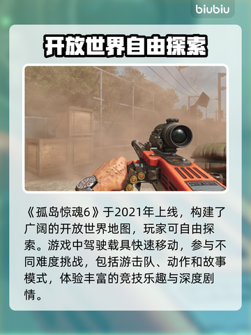 孤岛惊魂6卡顿？🔥选对加速器轻松解决❌截图3