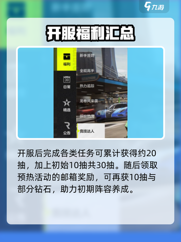 极品飞车集结70抽🔥免费拿！🚗💨截图3