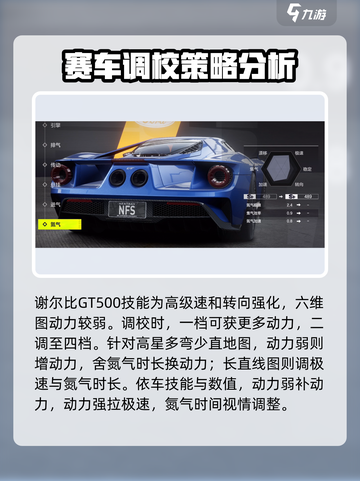 极品飞车集结🔥改装零件全攻略来啦！🎉截图4