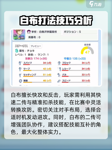 排球少年手游白布怎么样介绍截图4