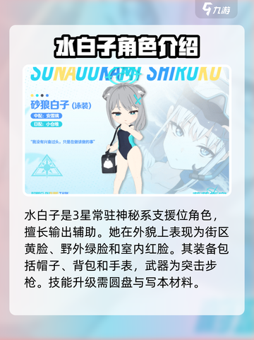 蔚蓝档案白子泳装怎么样​介绍截图2
