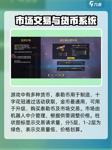 创世战车交易系统🔥玩法揭秘，赚取游戏财富！截图2