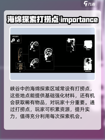 渔帆暗涌🔥新手必看！快速升级秘籍🎉截图5