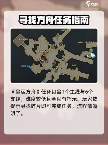 命运方舟寻找方舟任务怎么做介绍截图2
