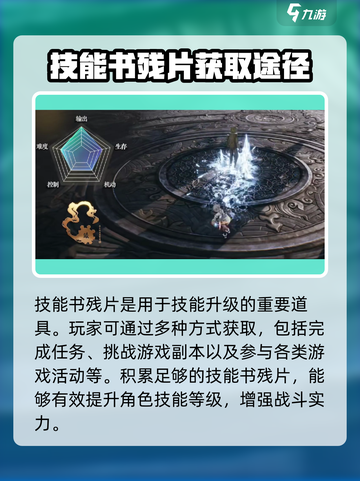 剑灵2💥技能升级全攻略手游玩家必看！截图2