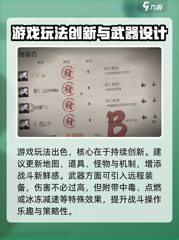 超自然行动组评测介绍截图7