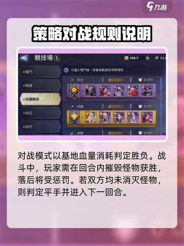 潮汐守望者PVP🔥竞技场玩法大全游戏名必备💡截图3
