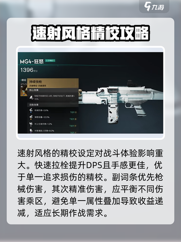 七日世界正中靶心配装攻略介绍截图3