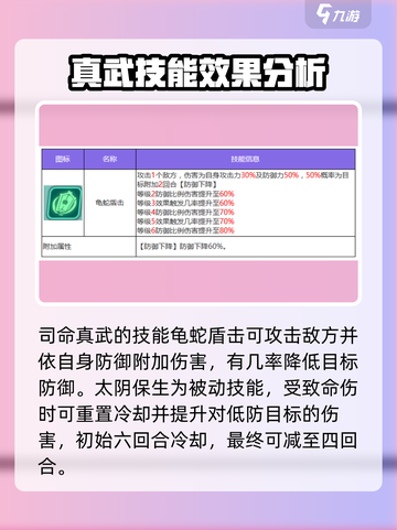 众神派对壬巳技能怎么样介绍截图2