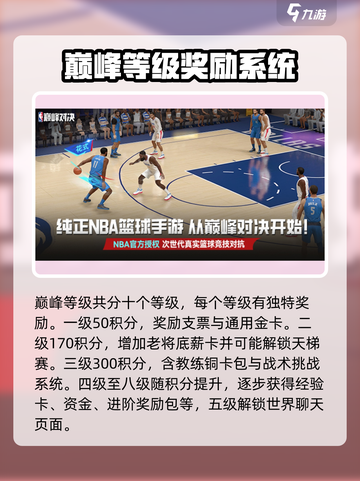 美职篮巅峰对决巅峰之路怎么玩介绍截图4