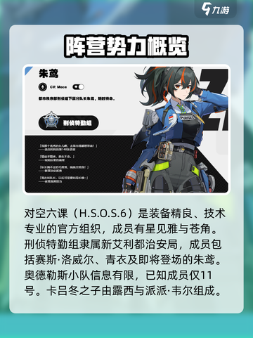 《绝区零》阵营选择大揭秘💥哪个阵营更强？新人玩家必看！🎮截图4