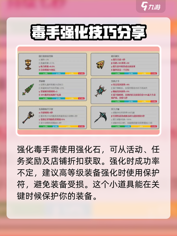 英勇之地毒手强化攻略介绍截图3