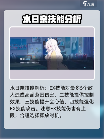 蔚蓝档案人气排行榜介绍截图2