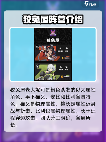 绝区零🔥势力阵营全解析，成员详情不容错过！截图3