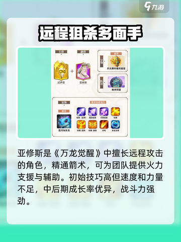 万龙觉醒亚修斯怎么样介绍截图2