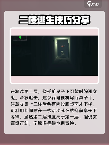 无尽噩梦第二层通关攻略💥游戏名必备🔥截图4