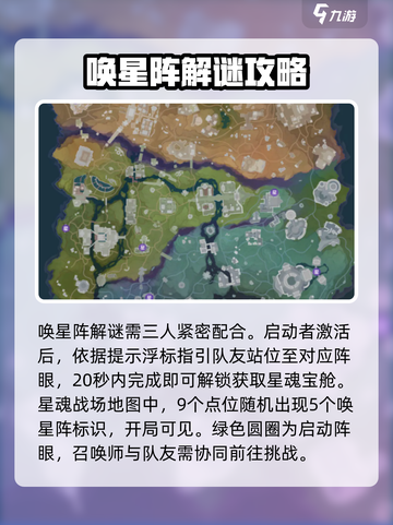 星之破晓唤星阵解谜怎么玩介绍截图2