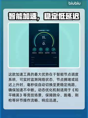 🎮和平精英闪退有救了！加速工具选对不踩雷💥截图3