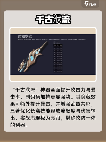 🔥鸣潮长离武器神选！必带💥截图3