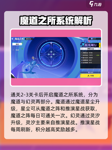 星之破晓养成系统详解介绍截图4