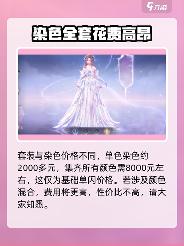 无限暖暖伪装色多少钱介绍截图4